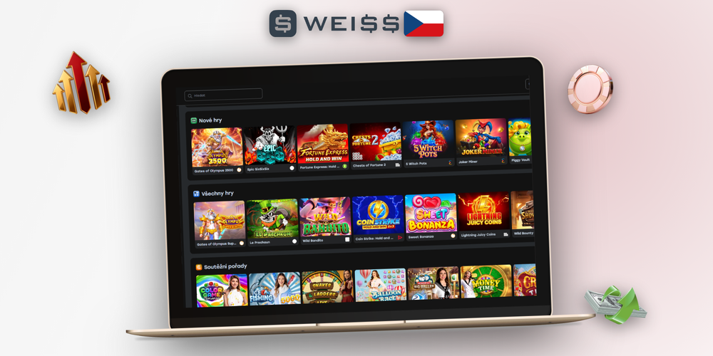 Weiss Casino pro počítač, mobil i tablet – tři zařízení na jednom banneru